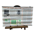 Vintage WW2 WWII Jet High Pressure Oxygen System Instruction Poster