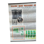 Vintage WW2 WWII Jet High Pressure Oxygen System Instruction Poster