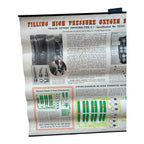 Vintage WW2 WWII Jet High Pressure Oxygen System Instruction Poster