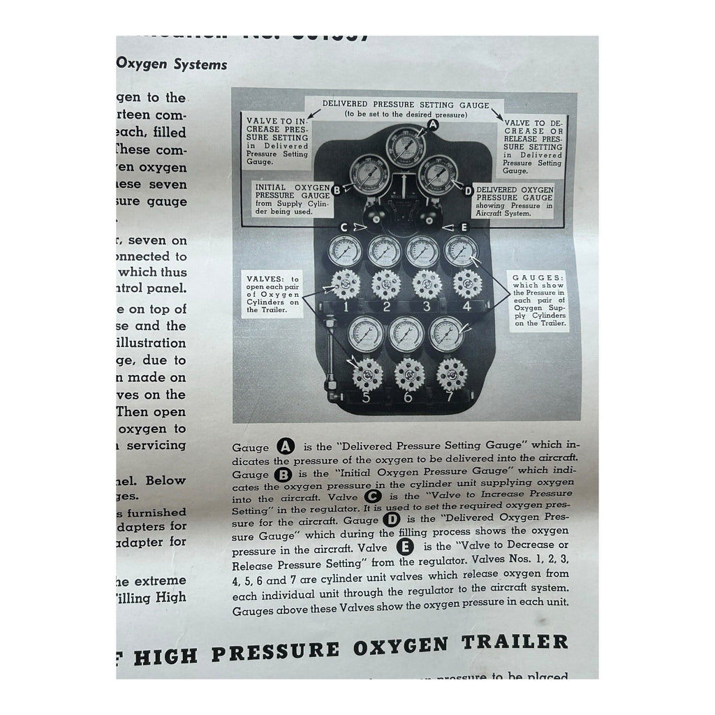 Vintage WW2 WWII Jet High Pressure Oxygen System Instruction Poster