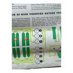 Vintage WW2 WWII Jet High Pressure Oxygen System Instruction Poster