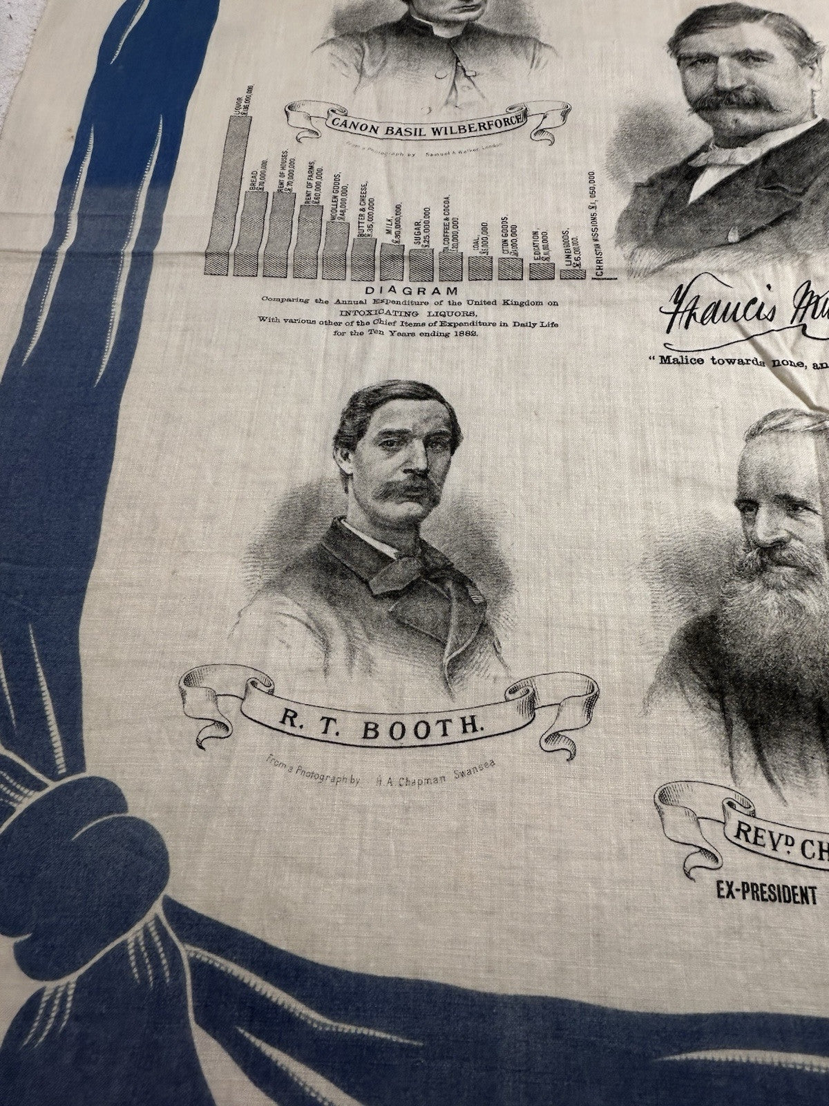 Antique Gospel & Temperance Blue Ribbon Army Leaders Linen