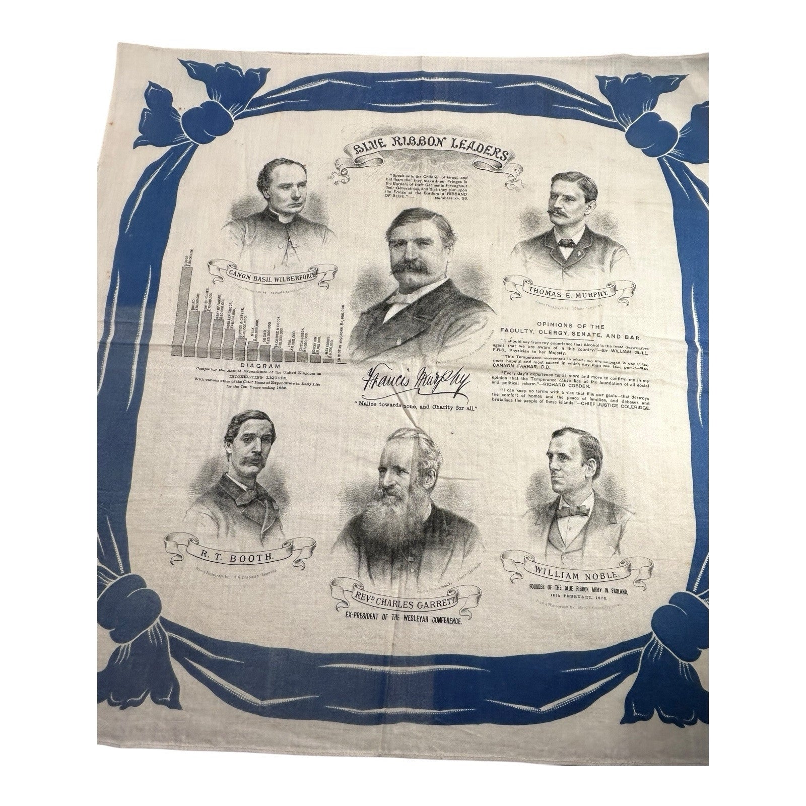 Antique Gospel & Temperance Blue Ribbon Army Leaders Linen